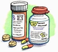 medication image