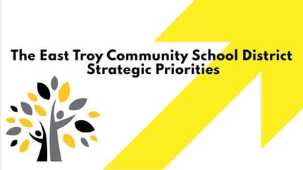 Strategic Priority Powerpoint